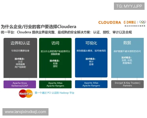 如何快速访问AG厅总部登录入口，保障账号安全的实用技巧