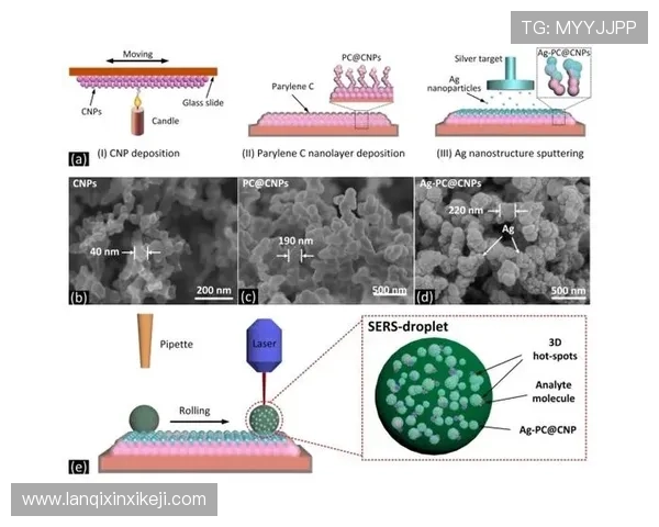 未来趋势：ag电子评级技术发展方向及其对行业的深远影响