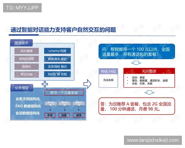凯发FC电游常见问题解答与客服支持服务全方位解读